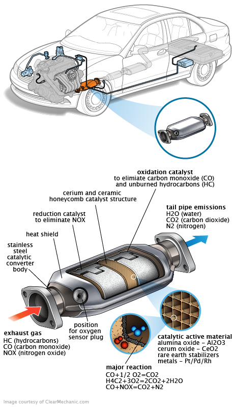 See B2383 repair manual